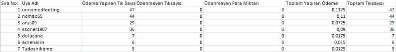 07082010glikko.png