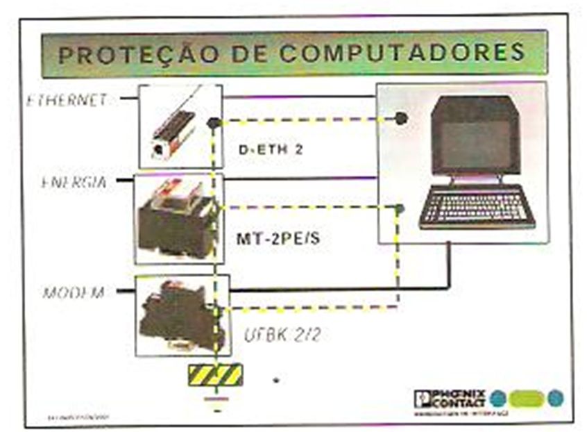 Protetorparacomputadores-1_zps98095295.jpg