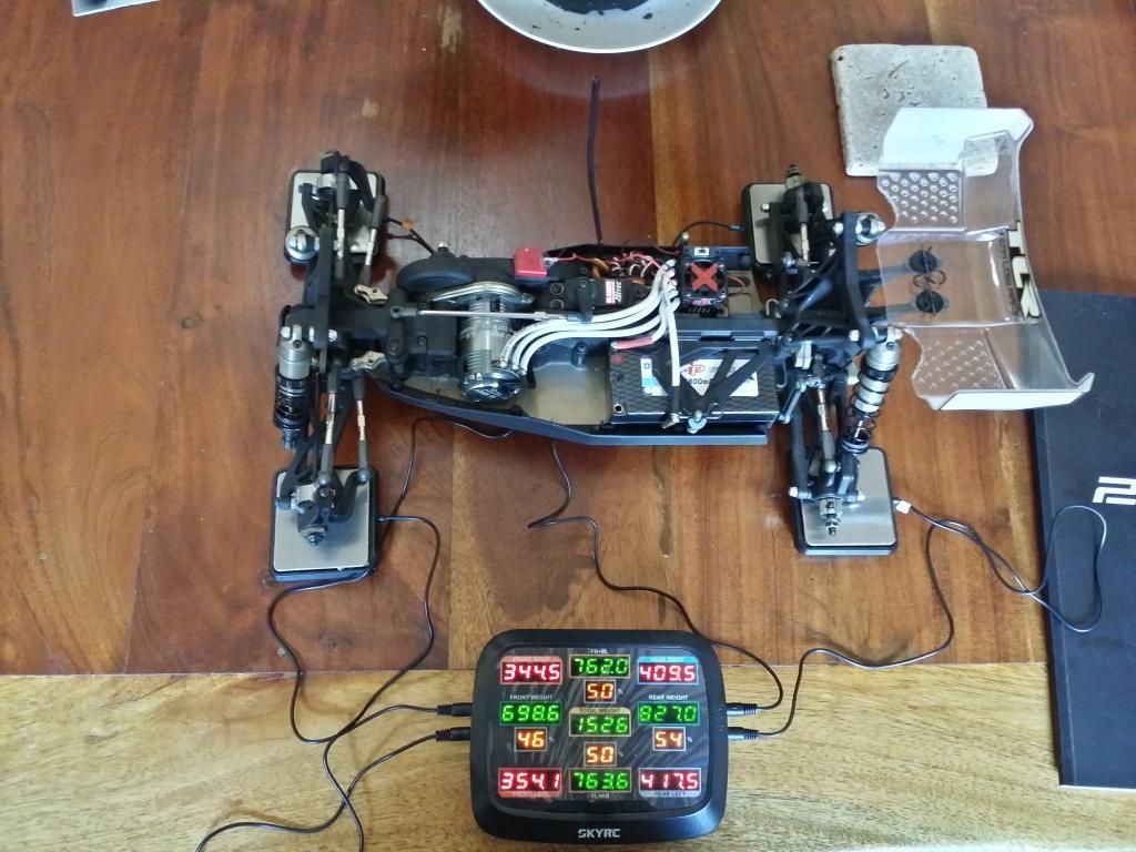 skyrc scales